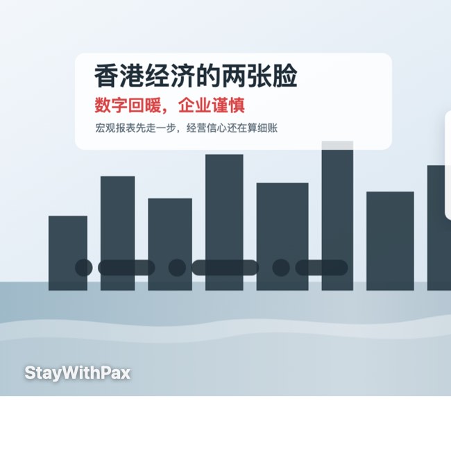 Hong Kong's Economy Has Two Faces: Better Data, Cautious Businesses